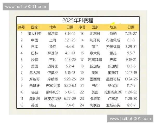 2025年CBD联赛赛程安排及各大赛事精彩看点一览