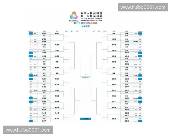 围绕世乒乓赛完整赛程表解析赛事亮点与每日对阵指南观赛要点全览
